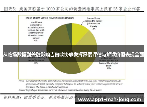 从临场数据到关键影响吉鲁欧协联发挥深度评估与解读价值表现全面
