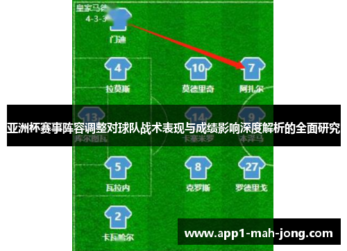 亚洲杯赛事阵容调整对球队战术表现与成绩影响深度解析的全面研究