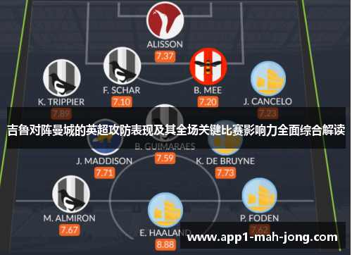 吉鲁对阵曼城的英超攻防表现及其全场关键比赛影响力全面综合解读