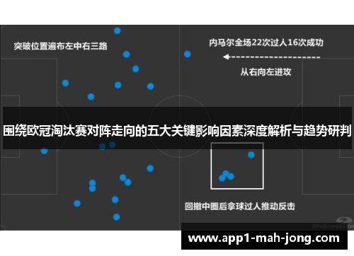 围绕欧冠淘汰赛对阵走向的五大关键影响因素深度解析与趋势研判